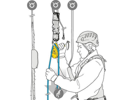 Petzl Jag Rescue Kit