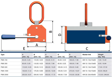 Pewag 330 lb Lifting Magnet